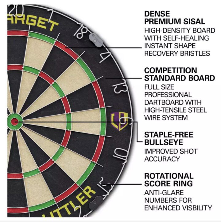 WIN A TARGET LUKE LITTLER DARTBOARD CABINET  SET FOR 49P - Image 3